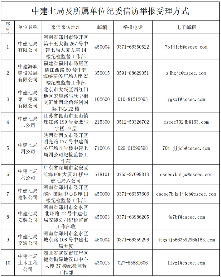 紀檢11.jpg 紀檢11.jpg